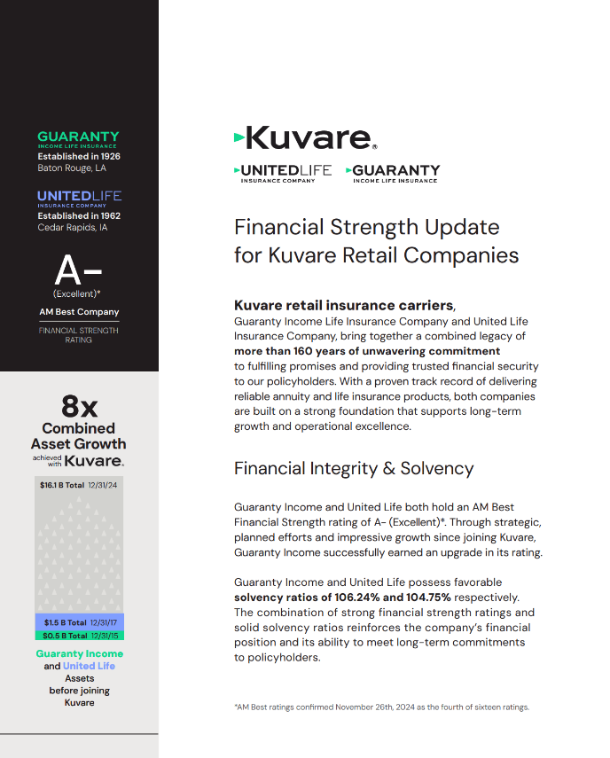 Kuvare Financial Strength flyer for 2025